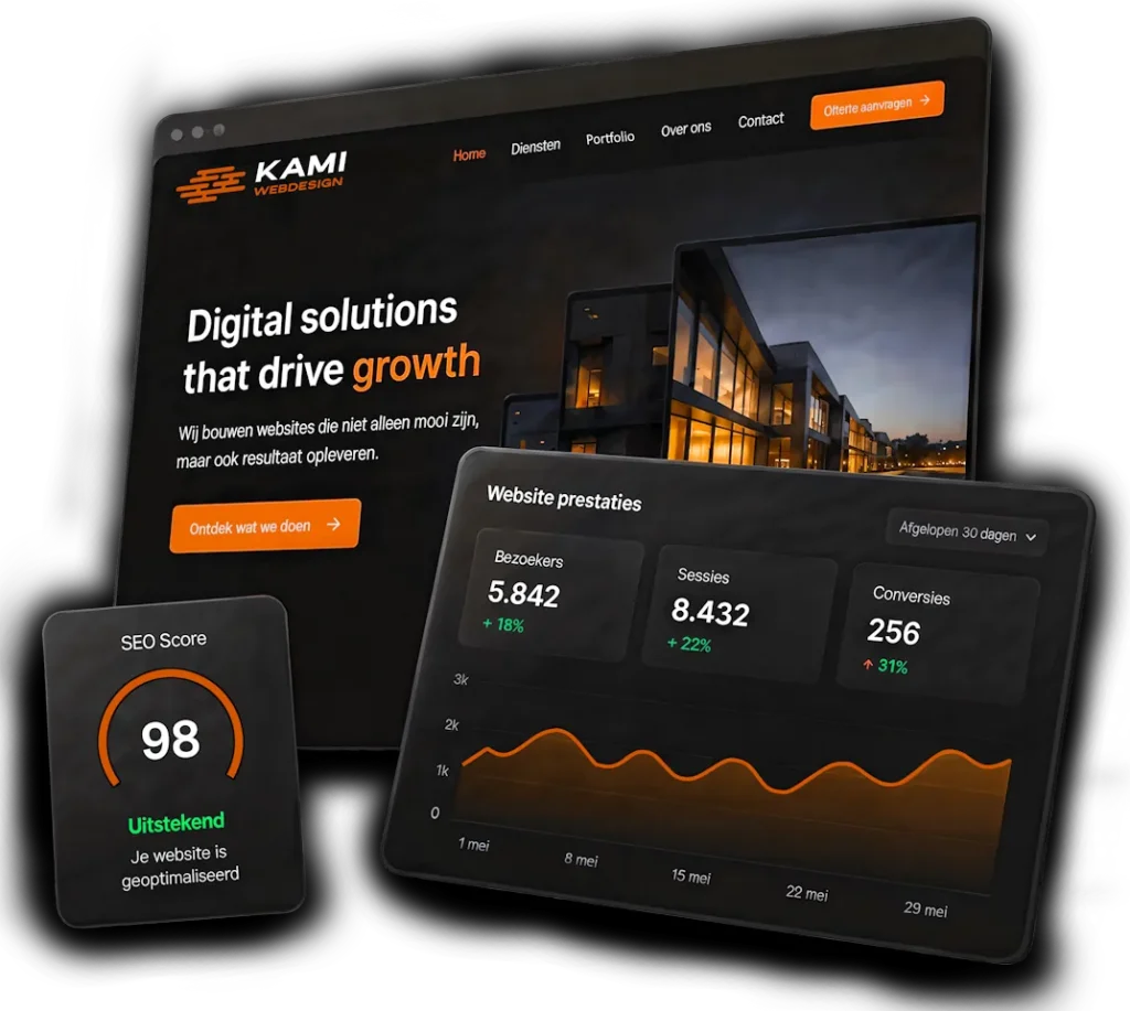 Mock-up van een webdesignwebsite met SEO- en prestatiegrafieken, inclusief 98 SEO-score en conversiestatistieken