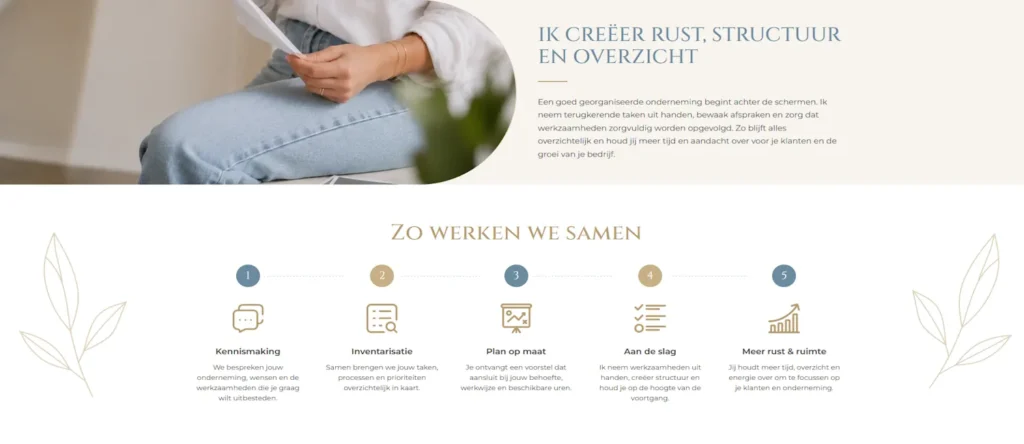Image & text + Stappen block